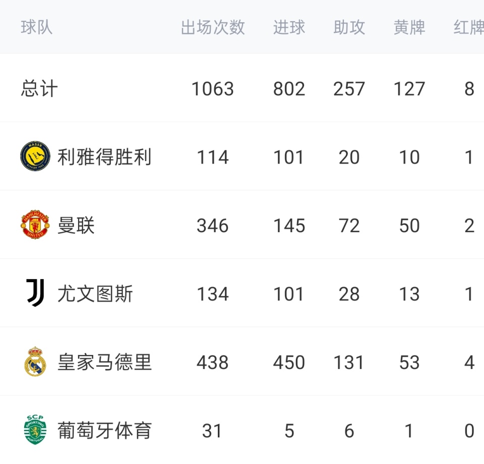 赢得荣誉是, bt, 是实至名归